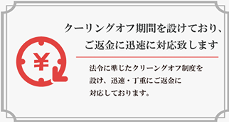 法令に準じたクリーングオフ制度を設け、迅速・丁重にご返金に対応しております。