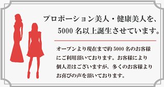 オープンより現在まで約5000名のお客様にご利用頂いております。お客様により個人差はございますが、多くのお客様よりお喜びの声を頂いております。